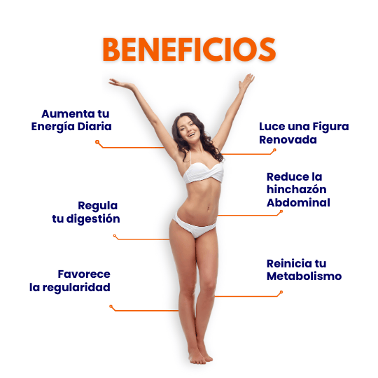 Zesty Limpieza Digestiva 15 Días | REDUCE MEDIDAS Y LIMPIA TU PIEL DE UNA MANERA SANA Y NATURAL