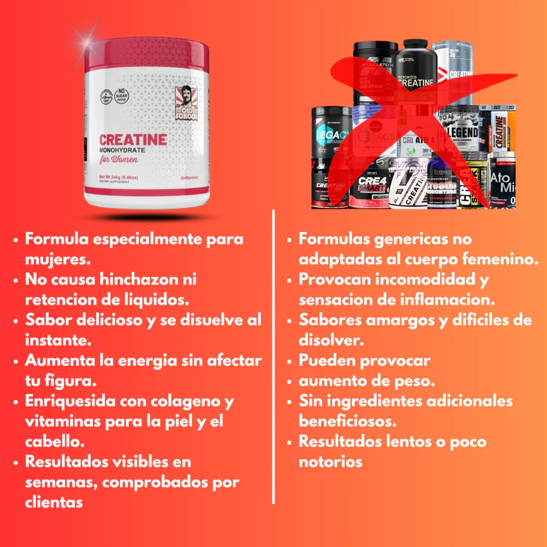 Creatina Monohidratada para Mujeres 💪 Energía, Fuerza y Rendimiento