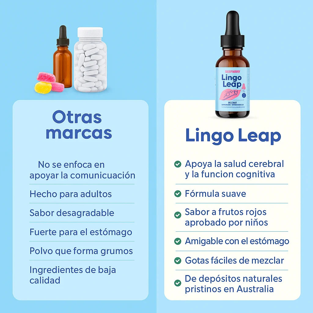 Lingo Leap | Suplemento de apoyo para el habla