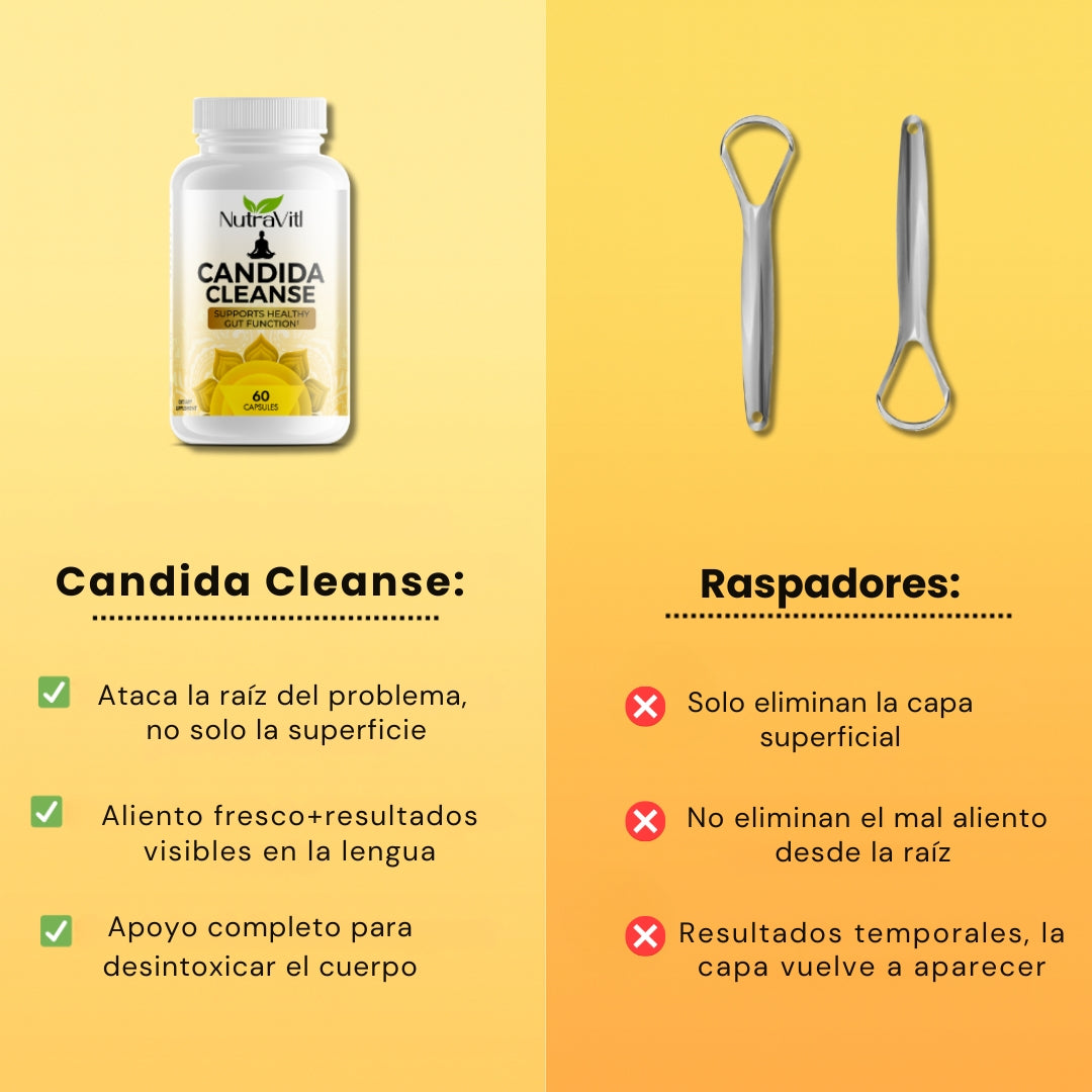 Candida Cleanse™ – Kit Natural para Cándida, Abdomen Plano y Eliminar la Lengua Blanca