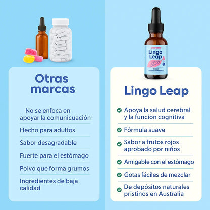 Lingo Leap | Suplemento de apoyo para el habla